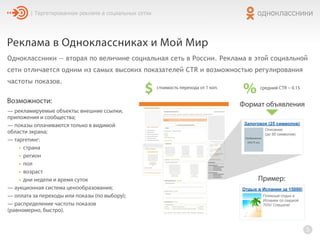 Реклама в Одноклассниках и Мой Мир
Одноклассники — вторая по величине социальная сеть в России. Реклама в этой социальной
сети отличается одним из самых высоких показателей CTR и возможностью регулирования
частоты показов.
5
| Таргетированная реклама в социальных сетях
— рекламируемые объекты: внешние ссылки,
приложения и сообщества;
— показы оплачиваются только в видимой
области экрана;
— таргетинг:
• страна
• регион
• пол
• возраст
• дни недели и время суток
— аукционная система ценообразования;
— оплата за переходы или показы (по выбору);
— распределение частоты показов
(равномерно, быстро).
$ стоимость перехода от 1 коп.
% средний CTR ~ 0.15
Формат объявления
Отдых в Испании за 15000!
Пляжный отдых в
Испании со скидкой
70%! Спешите!
Пример:
Возможности:
Залоговок (25 символов)
Описание
(до 90 символов)
Изображение
(60х75 px)
 