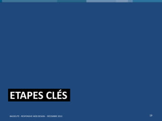 ETAPES CLÉS
BACKELITE - RESPONSIVE WEB DESIGN - DÉCEMBRE 2013

19

 