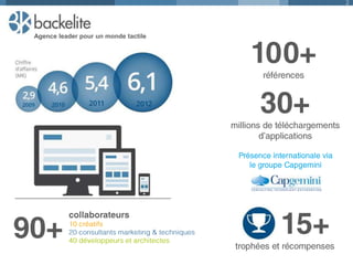 2

Agence leader pour un monde tactile

2

 