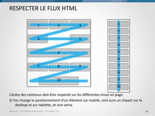 RESPECTER LE FLUX HTML
1

2

3

1
2

4

5

3

4
5

6

6
7

8

9

7
8

10

9
10

L’ordre des contenus doit être respecté sur les différentes mises en page.
Si l’on change le positionnement d’un élément sur mobile, cela aura un impact sur le
desktop et sur tablette, et vice versa.
BACKELITE - RESPONSIVE WEB DESIGN - DÉCEMBRE 2013

31

 