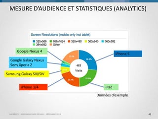MESURE D’AUDIENCE ET STATISTIQUES (ANALYTICS)

Google Nexus 4

iPhone 5

Google Galaxy Nexus
Sony Xperia Z
Samsung Galaxy SIII/SIV
iPhone 3/4

iPad

Données d’exemple

BACKELITE - RESPONSIVE WEB DESIGN - DÉCEMBRE 2013

41

 