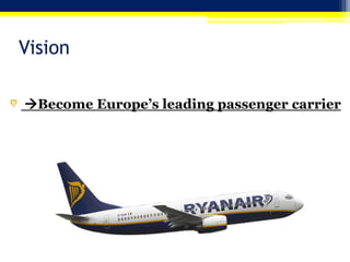 Vision
Become Europe’s leading passenger carrier

 