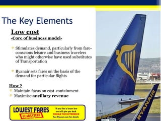 The Key Elements
Low cost
-Core of business modelStimulates demand, particularly from fareconscious leisure and business travelers
who might otherwise have used substitutes
of Transportation
Ryanair sets fares on the basis of the
demand for particular flights
How ?
Maintain focus on cost-containment
Maximise ancillary revenue

 