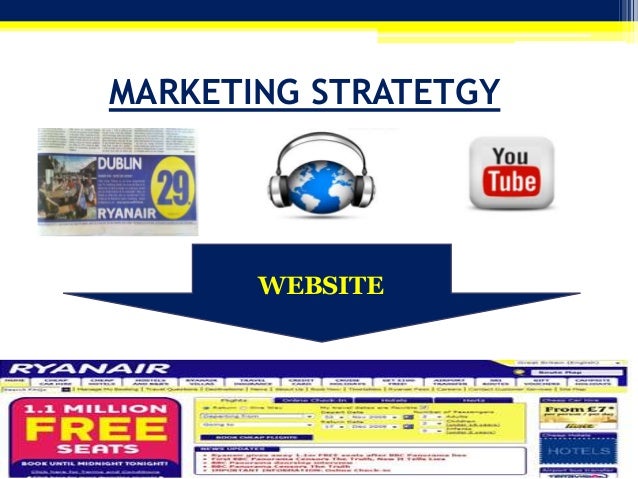 Ryanair Strategic Management & Marketing Strategy