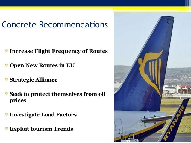 Ryanair Strategic Management & Marketing Strategy