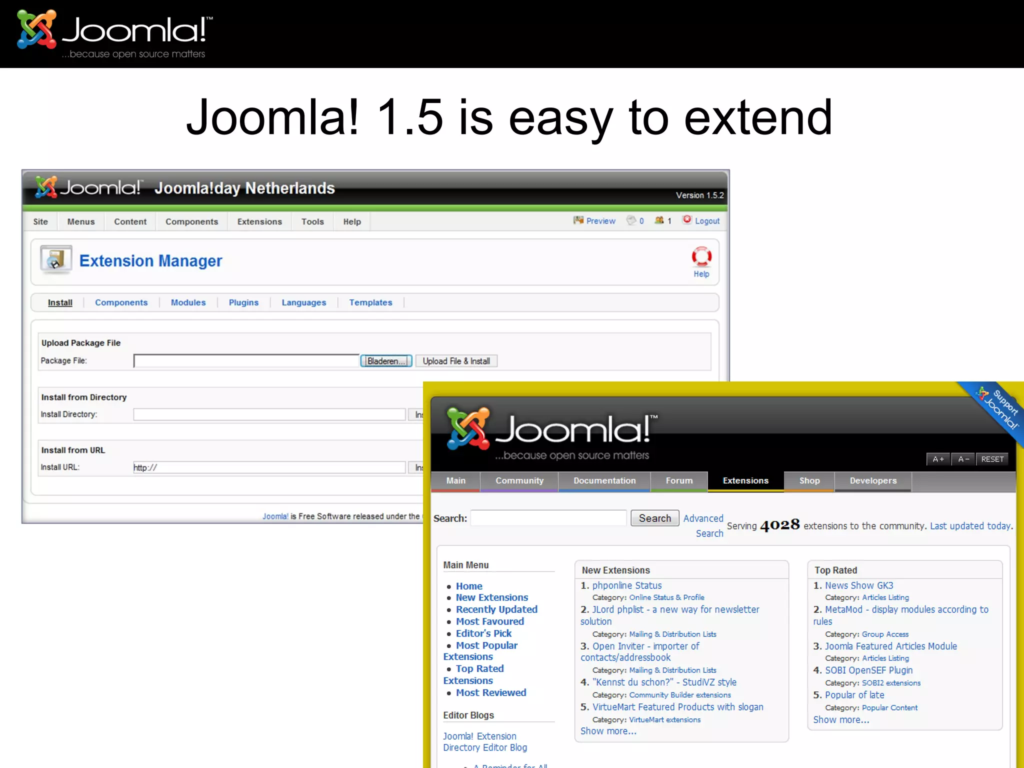 Joomla! 1.5 is easy to extend 