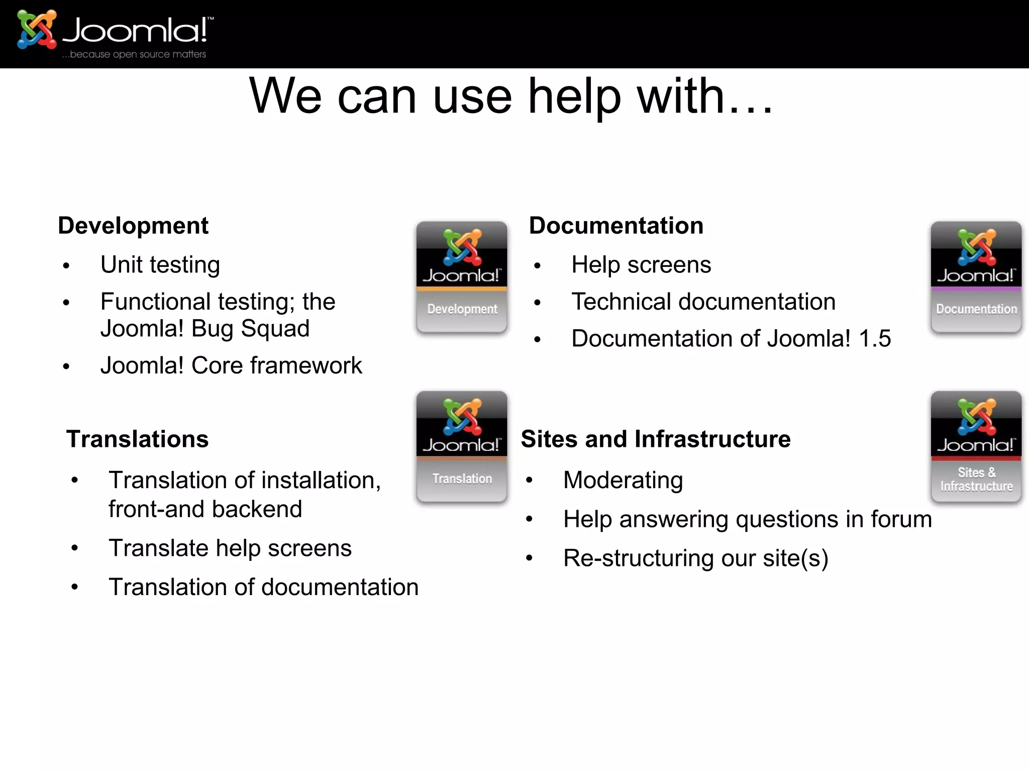 We can use help with… Development Unit testing Functional testing; the  Joomla! Bug Squad Joomla! Core framework Documentation Help screens Technical documentation Documentation of Joomla! 1.5 Translations Translation of installation, front-and backend Translate help screens Translation of documentation Sites and Infrastructure Moderating Help answering questions in forum Re-structuring our site(s) 