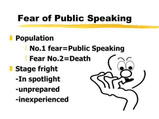 Fear of Public Speaking Population  No.1 fear=Public Speaking Fear No.2=Death Stage fright -In spotlight -unprepared -inexperienced 