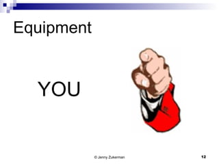Equipment YOU 