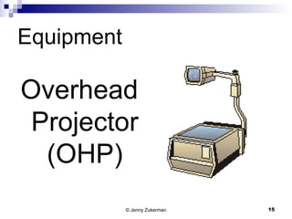 Equipment Overhead Projector (OHP) 