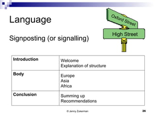 Language Signposting (or signalling) High Street Oxford Street Summing up Recommendations Conclusion Europe Asia Africa Body Welcome Explanation of structure Introduction 