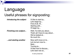 Language Useful phrases for signposting: Now we'll move on to... Let me turn now to... Next... Turning to... I'd like now to discuss... Let's look now at... ...and starting another Well, I've told you about... That's all I have to say about... We've looked at... So much for... Finishing one subject... I'd like to start by... Let's begin by... First of all, I'll... Starting with... I'll begin by... Introducing the subject 