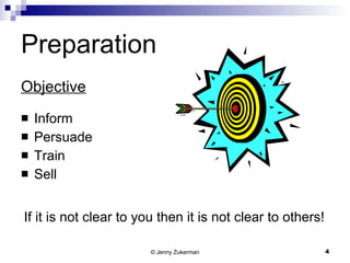 Preparation Objective Inform Persuade Train Sell If it is not clear to you then it is not clear to others! 