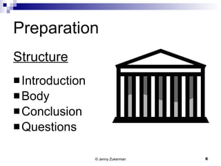 Preparation Structure Introduction Body Conclusion Questions 