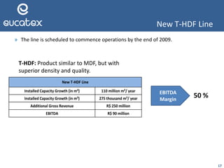 17
» The line is scheduled to commence operations by the end of 2009.
New T-HDF Line
EBITDA
Margin
50 %
T-HDF: Product similar to MDF, but with
superior density and quality.
Installed Capacity Growth (in m²) 110 million m²/ year
Installed Capacity Growth (in m³) 275 thousand m³/ year
Additional Gross Revenue R$ 250 million
EBITDA R$ 90 million
New T-HDF Line
 
