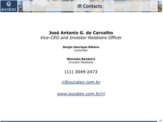 José Antonio G. de Carvalho
Vice-CEO and Investor Relations Officer
Sergio Henrique Ribeiro
Controller
Waneska Bandeira
Investor Relations
(11) 3049-2473
ri@eucatex.com.br
www.eucatex.com.br/ri
IR Contacts
20
 