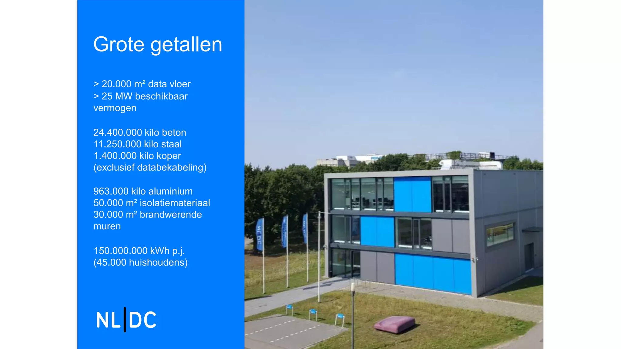 Grote getallen
> 20.000 m² data vloer
> 25 MW beschikbaar
vermogen
24.400.000 kilo beton
11.250.000 kilo staal
1.400.000 kilo koper
(exclusief databekabeling)
963.000 kilo aluminium
50.000 m² isolatiemateriaal
30.000 m² brandwerende
muren
150.000.000 kWh p.j.
(45.000 huishoudens)
 