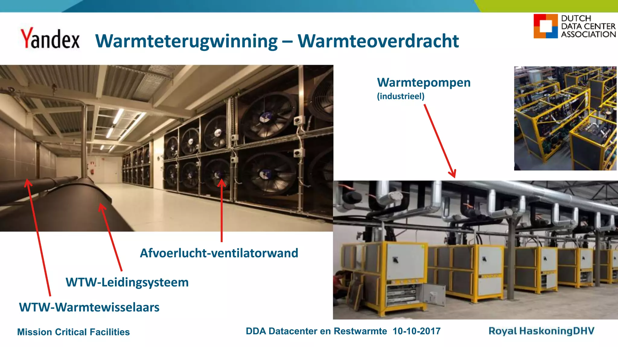 Mission Critical Facilities DDA Datacenter en Restwarmte 10-10-2017
Warmteterugwinning – Warmteoverdracht
WTW-Warmtewisselaars
Warmtepompen
(industrieel)
WTW-Leidingsysteem
Afvoerlucht-ventilatorwand
 