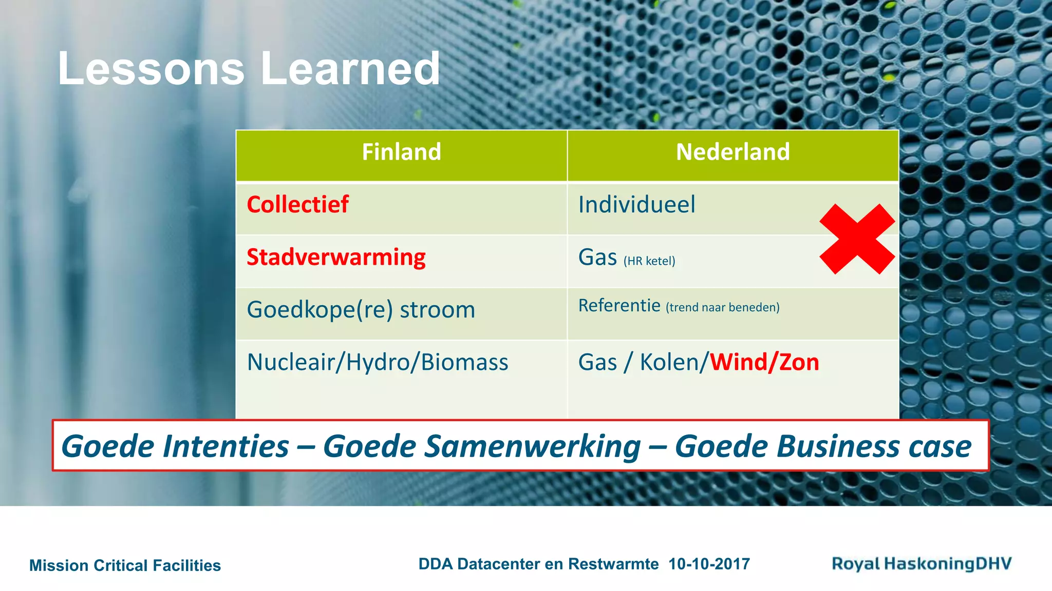 Mission Critical Facilities DDA Datacenter en Restwarmte 10-10-2017
Lessons Learned
Finland Nederland
Collectief Individueel
Stadverwarming Gas (HR ketel)
Goedkope(re) stroom Referentie (trend naar beneden)
Nucleair/Hydro/Biomass Gas / Kolen/Wind/Zon
Goede Intenties – Goede Samenwerking – Goede Business case
 
