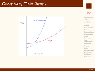 L
ATEX
Introduction
Why?...
Prerequisites
Distributions
Making
Type Setting
Pictures
Floating Items
Mathematics
Cross
References
New
Commands
References
Project
Errors
L
ATEX Beamer
Supporting
Materials
References
Complexity-Time Graph
6 / 60
:
 