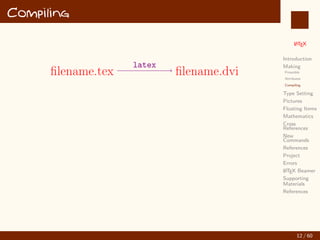 L
ATEX
Introduction
Making
Preamble
Attributes
Compiling
Type Setting
Pictures
Floating Items
Mathematics
Cross
References
New
Commands
References
Project
Errors
L
ATEX Beamer
Supporting
Materials
References
Compiling
filename.tex filename.dvi
latex
12 / 60
:
 