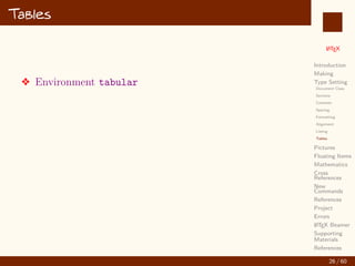 L
ATEX
Introduction
Making
Type Setting
Document Class
Sections
Contents
Spacing
Formatting
Alignment
Listing
Tables
Pictures
Floating Items
Mathematics
Cross
References
New
Commands
References
Project
Errors
L
ATEX Beamer
Supporting
Materials
References
Tables
v Environment tabular
26 / 60
:
 