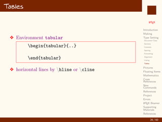 L
ATEX
Introduction
Making
Type Setting
Document Class
Sections
Contents
Spacing
Formatting
Alignment
Listing
Tables
Pictures
Floating Items
Mathematics
Cross
References
New
Commands
References
Project
Errors
L
ATEX Beamer
Supporting
Materials
References
Tables
v Environment tabular
begin{tabular}{..}
end{tabular}
v horizontal lines by hline or cline
26 / 60
:
 