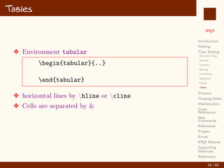 L
ATEX
Introduction
Making
Type Setting
Document Class
Sections
Contents
Spacing
Formatting
Alignment
Listing
Tables
Pictures
Floating Items
Mathematics
Cross
References
New
Commands
References
Project
Errors
L
ATEX Beamer
Supporting
Materials
References
Tables
v Environment tabular
begin{tabular}{..}
end{tabular}
v horizontal lines by hline or cline
v Cells are separated by 
26 / 60
:
 