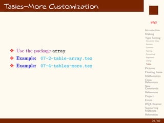 L
ATEX
Introduction
Making
Type Setting
Document Class
Sections
Contents
Spacing
Formatting
Alignment
Listing
Tables
Pictures
Floating Items
Mathematics
Cross
References
New
Commands
References
Project
Errors
L
ATEX Beamer
Supporting
Materials
References
Tables–More Customization
v Use the package array
v Example: 07-2-table-array.tex
v Example: 07-4-tables-more.tex
28 / 60
:
 