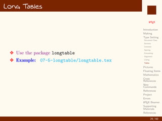 L
ATEX
Introduction
Making
Type Setting
Document Class
Sections
Contents
Spacing
Formatting
Alignment
Listing
Tables
Pictures
Floating Items
Mathematics
Cross
References
New
Commands
References
Project
Errors
L
ATEX Beamer
Supporting
Materials
References
Long Tables
v Use the package longtable
v Example: 07-5-longtable/longtable.tex
29 / 60
:
 