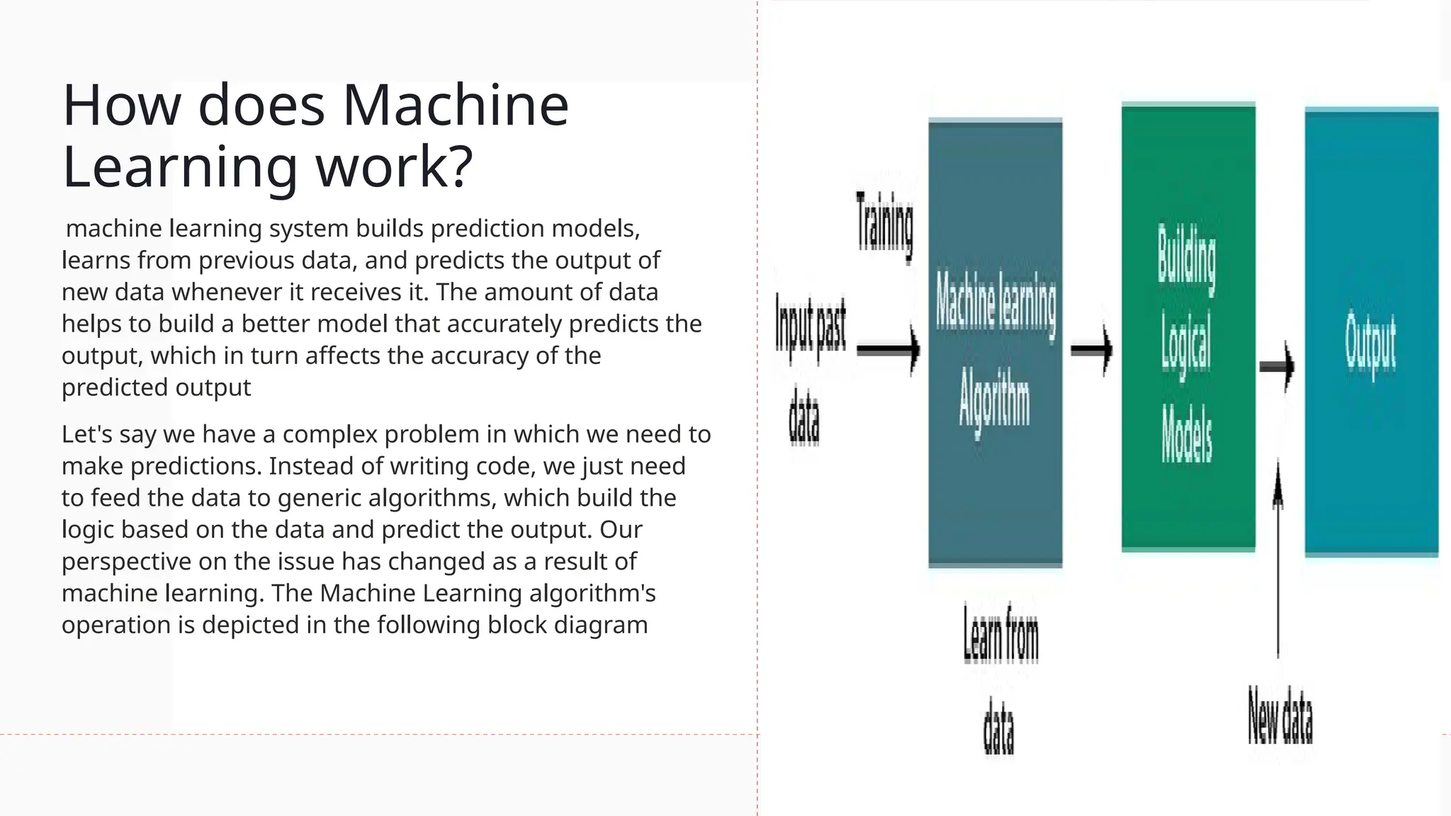 How does Machine
Learning work?
machine learning system builds prediction models,
learns from previous data, and predicts the output of
new data whenever it receives it. The amount of data
helps to build a better model that accurately predicts the
output, which in turn affects the accuracy of the
predicted output
Let's say we have a complex problem in which we need to
make predictions. Instead of writing code, we just need
to feed the data to generic algorithms, which build the
logic based on the data and predict the output. Our
perspective on the issue has changed as a result of
machine learning. The Machine Learning algorithm's
operation is depicted in the following block diagram
 