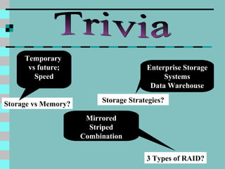 Trivia Storage vs Memory? 3 Types of RAID? Storage Strategies? Temporary  vs future; Speed Enterprise Storage Systems Data Warehouse Mirrored Striped Combination 