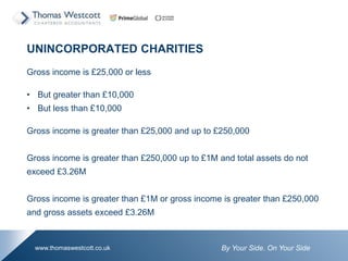 By Your Side. On Your Sidewww.thomaswestcott.co.uk
UNINCORPORATED CHARITIES
Gross income is ?25,000 or less
? But greater than ?10,000
? But less than ?10,000
Gross income is greater than ?25,000 and up to ?250,000
Gross income is greater than ?250,000 up to ?1M and total assets do not
exceed ?3.26M
Gross income is greater than ?1M or gross income is greater than ?250,000
and gross assets exceed ?3.26M
 