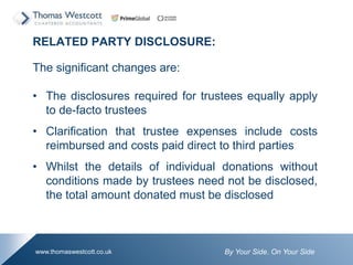 By Your Side. On Your Sidewww.thomaswestcott.co.uk
RELATED PARTY DISCLOSURE:
The significant changes are:
? The disclosures required for trustees equally apply
to de-facto trustees
? Clarification that trustee expenses include costs
reimbursed and costs paid direct to third parties
? Whilst the details of individual donations without
conditions made by trustees need not be disclosed,
the total amount donated must be disclosed
 