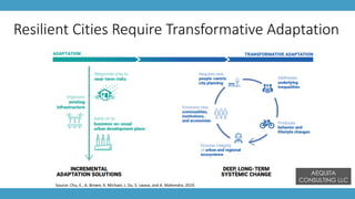 Resilient Cities Require Transformative Adaptation
AEQUITA
CONSULTING LLC
Source: Chu, E., A. Brown, K. Michael, J. Du, S. Lwasa, and A. Mahendra. 2019.
 