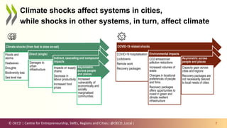 © OECD | Centre for Entrepreneurship, SMEs, Regions and Cities | @OECD_Local | 7
Climate shocks affect systems in cities,
while shocks in other systems, in turn, affect climate
Climate shocks (from fast to slow on-set)
Floods and
storms
Heatwaves
Droughts
Biodiversity loss
Sea level rise
Direct (single)
Damages to
urban
infrastructure
Indirect, cascading and compound
impacts
Impacts on supply
chains
Decrease in
labour productivity
Increased food
prices
Asymmetric
across people
and places
Increased
vulnerability of
economically and
socially
marginalised
communities
COVID-19 related shocks
COVID-19 hospitalisation
Lockdowns
Remote work
Recovery packages
Environmental impacts
CO2 emission/air
pollution reductions
Increased volumes of
waste
Changes in locational
preferences of people
and firms
Recovery packages
offers opportunities to
invest in green and
climate resilient
infrastructure
Asymmetric across
people and places
Capacity gaps across
cities and regions
Recovery packages are
not necessarily tailored
to local needs of cities
 