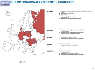 134
OUR INTERNATIONAL EXPERIENCE – HIGHLIGHTS
POLAND
AUSTRIA ▪ Turn around projects
▪ Strategy projects
▪ Operational Audits for SMCG, Retail,
▪ Supporting our customers in entering the market
▪ Operational Audits of many companies in SMCG, Retail, B2B and
FMCG
▪ Due Diligence for PE funds
▪ Turn arounds
▪ Performance improvements
▪ Strategy projects
▪ New business development and carve outs
RUSSIA
SERBIA
▪ Development of strategy and investor search for
a steel company
▪ Development and implementation of distribution
and sales strategy for a leading brewery
ROMANIA
• Due Diligence for SMCG, Retail,
• Supporting our customers in entering the market
▪ Turn around projects
▪ Operational Audits for FMCG, Retail
Our office
 