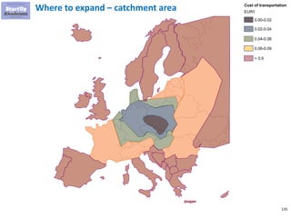 135
0.02-0.04
0.00-0.02
0.04-0.06
0.06-0.09
> 0.9
Cost of transportation
EUR/l
Where to expand – catchment area
 