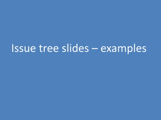 145
Issue tree slides – examples
 