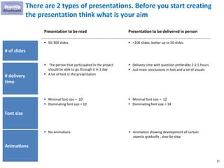 21
There are 2 types of presentations. Before you start creating
the presentation think what is your aim
▪ 50-300 slides
# of slides
Presentation to be read Presentation to be delivered in person
▪ <100 slides; better up to 50 slides
▪ The person that participated in the project
should be able to go through it in 1 day
▪ A lot of text in the presentation
# delivery
time
▪ Delivery time with question preferably 2-2.5 hours
▪ Just main conclusions in text and a lot of visuals
▪ Minimal font size = 10
▪ Dominating font size = 12
Font size
▪ No animations
Animations
▪ Minimal font size = 12
▪ Dominating font size = 14
▪ Animation showing development of certain
aspects gradually , step-by-step
 