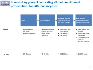 23
In consulting you will be creating all the time different
presentations for different purposes
Offer Kick-off meeting
Mid-term results /
reports – progress
and main findings
Final Products
Additional Products
Executive Summary
▪ Convince to buy
the project
▪ Establish credibility
Purpose
# of slides ▪ 10-40 slides
▪ Explain the purpose
and the structure
of the project
▪ Get buy-in
▪ 10-15 slides
▪ Show some mid-
term results
▪ Get feedback
▪ Get buy-in
▪ 50-100 slides
▪ Hand over of the
project
▪ Show them value
for money
▪ Leave something
concrete
▪ Sell new projects
▪ 150-300 slides
 