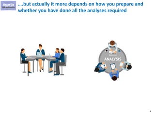 4
….but actually it more depends on how you prepare and
whether you have done all the analyses required
 