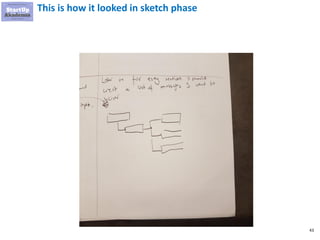 43
This is how it looked in sketch phase
 
