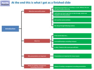 45
At the end this is what I got as a finished slide
Introduction
What the course will be about
About me
Why presentations are important
Phases of creating a management
consulting presentation
Delivering presentation in consulting is crucial. Without this you
will have troubles advancing
Let’s see the course summary
I will show you how to get from an idea through, sketch and
template to the final product
We will go through following sections
A few words about me….
In short. Thanks to this course you will learn
I run small boutique consulting company
Presentations are important for many reasons
Phases of creating a management consulting presentation
 