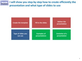 5
I will show you step by step how to create efficiently the
presentation and what type of slides to use
Create the template Fill in the slides
Deliver the
presentation
Type of slides you
can use
Evolution of a
presentation
Examples of
presentations
 