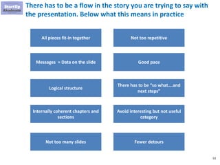 53
There has to be a flow in the story you are trying to say with
the presentation. Below what this means in practice
All pieces fit-in together
Messages ≈ Data on the slide
Logical structure
Internally coherent chapters and
sections
Not too many slides
Not too repetitive
Good pace
There has to be “so what….and
next steps”
Avoid interesting but not useful
category
Fewer detours
 