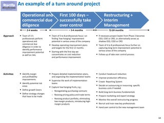 64
An example of a turn around project
• Team of 3-5
professionals perform
operational and
commercial due
diligence in order to
identify performance
improvement potential
as well as risks
• Team of 5 to 8 professionals focus i on
finding ‘low-hanging’ improvement
potential in various areas of the company
• Develop operating improvement plans
and targets for the first 12 months
• Starting with the first day we
concentrates on cost reduction
and performance improvement
• If necessary project leader from Phase 2 becomes
CEO, COO or CRO, or alternatively serves as
shadow CEO, COO or CRO
• Team of 4 to 8 professionals focus further on
capturing long-term improvement potential in
various areas of the company
• Follow-up of take over control process
Operational and
commercial due
diligence First 100 days – successfully take
over control
Restructuring + Interim Management
• Identify margin
and profitability
improvements
• Identify potential risk
areas
• Define growth levers
• Define strategy changes
that have to be made
• Prepare detailed implementation plans,
and organizing the implementation teams
• Supervise the work of implementation
teams
• Capture low-hanging-fruits, e.g.:
– Renegotiating purchasing contracts
– Revising pricing policy and trade terms
– Revising product portfolio, eliminating
low-margin products, introducing high-
margin products
• Conduct headcount reduction
• Improve production efficiency
• Create Reporting System
• Decide on outsourcing or insourcing specific
business units if needed
• Build long-term business fundamentals
• Prepare marketing and export strategy
• Monitor the overall restructuring progress
• Recruit and train new key professionals
• Hand over control to the new management team
Approach
Activities
2-4 weeks ~ 3-4 months 12-24 months
Operational and
commercial due
diligence
First 100 days –
successfully take
over control
Restructuring +
Interim
Management
 