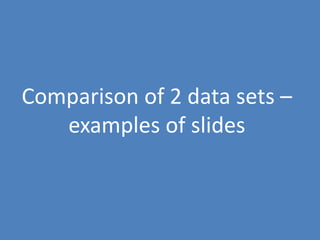 67
Comparison of 2 data sets –
examples of slides
 