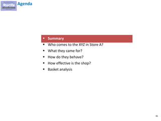 95
Agenda
▪ Summary
▪ Who comes to the XYZ in Store A?
▪ What they came for?
▪ How do they behave?
▪ How effective is the shop?
▪ Basket analysis
 