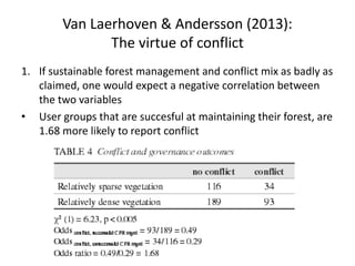 Van Laerhoven & Andersson (2013):
The virtue of conflict
1. If sustainable forest management and conflict mix as badly as
claimed, one would expect a negative correlation between
the two variables
• User groups that are succesful at maintaining their forest, are
1.68 more likely to report conflict
 